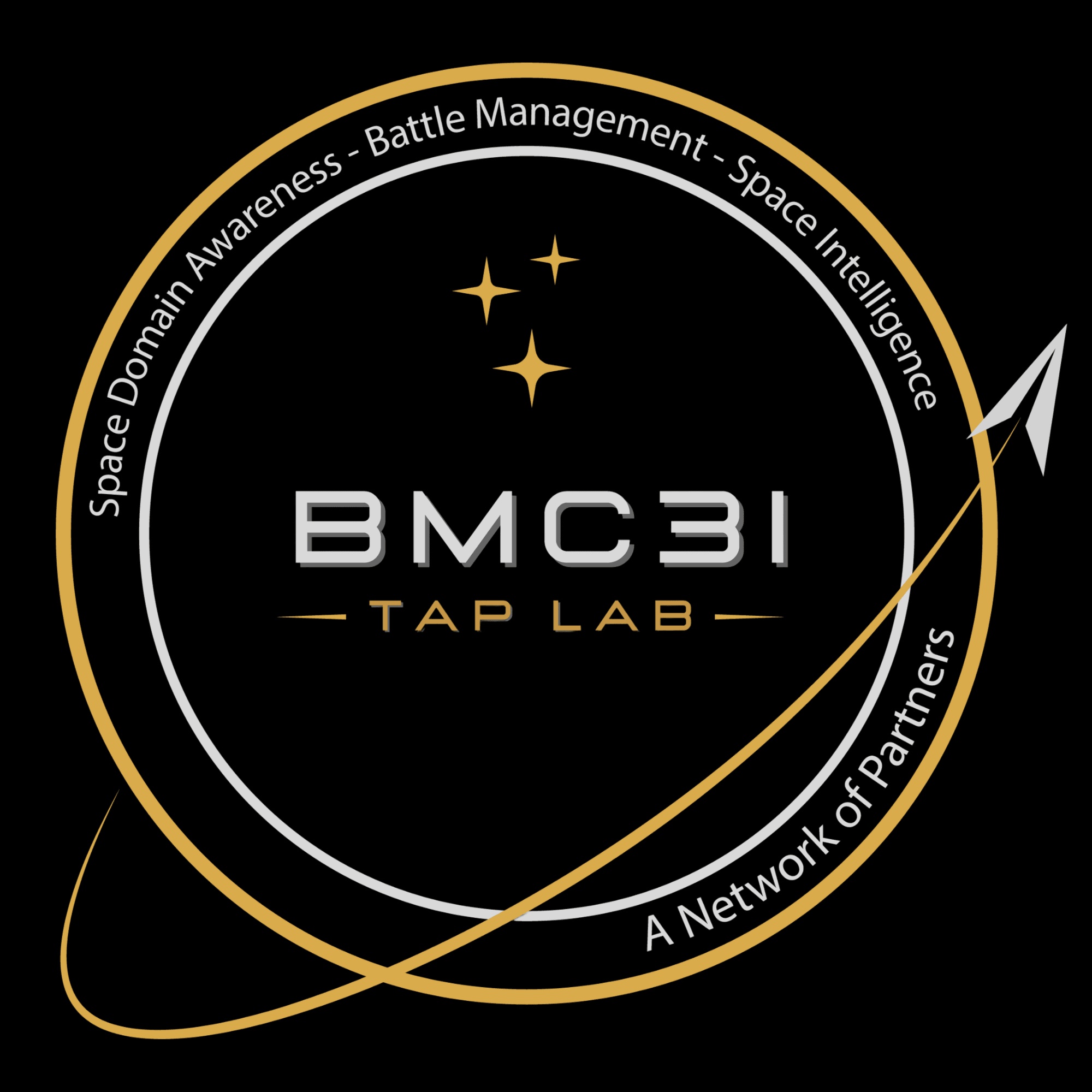 Catalyst Campus for Technology and Innovation, in partnership with the BMC3I TAP Lab, Selects Focus Area Cohort Teams for Cohort 26.A