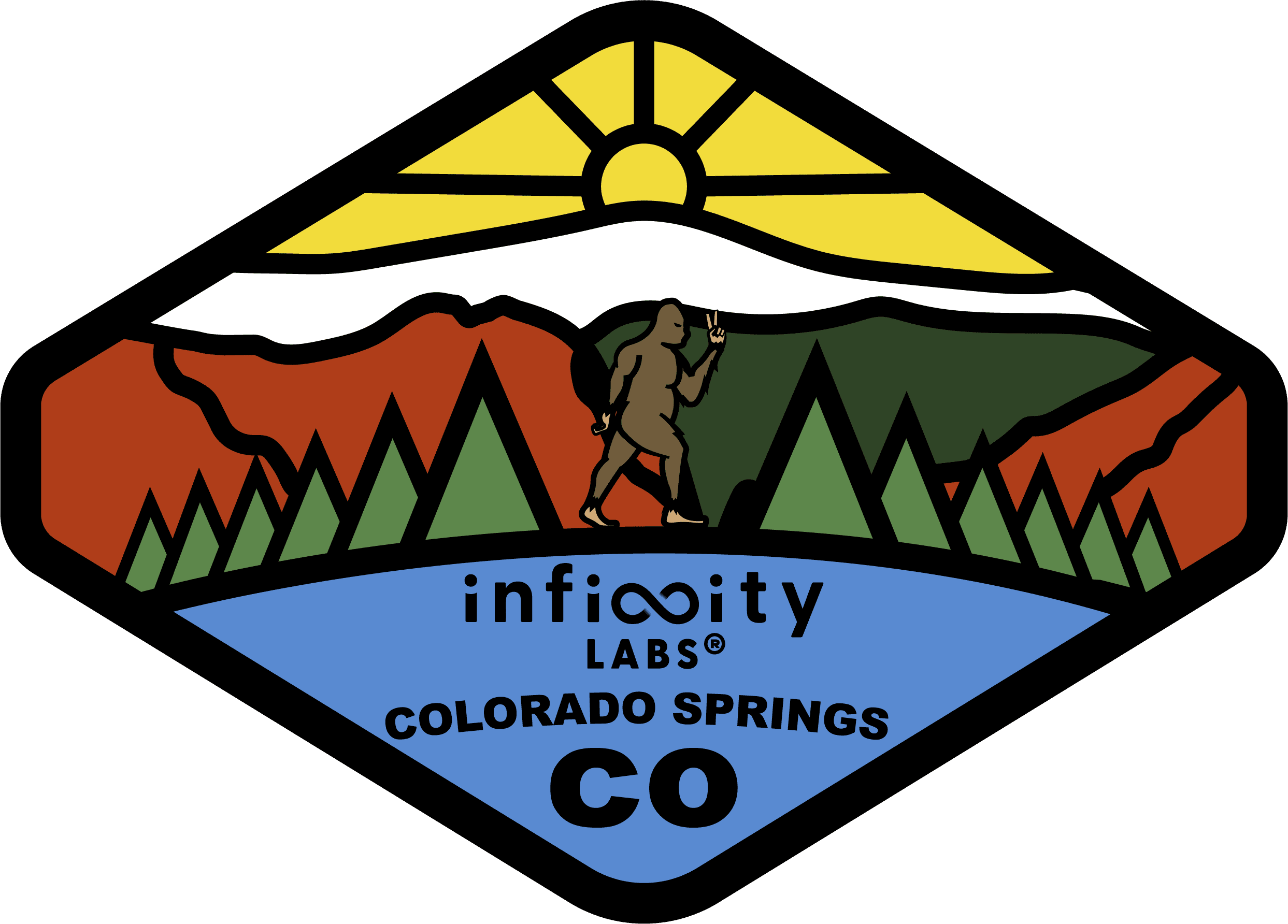 Colorado Springs, CO